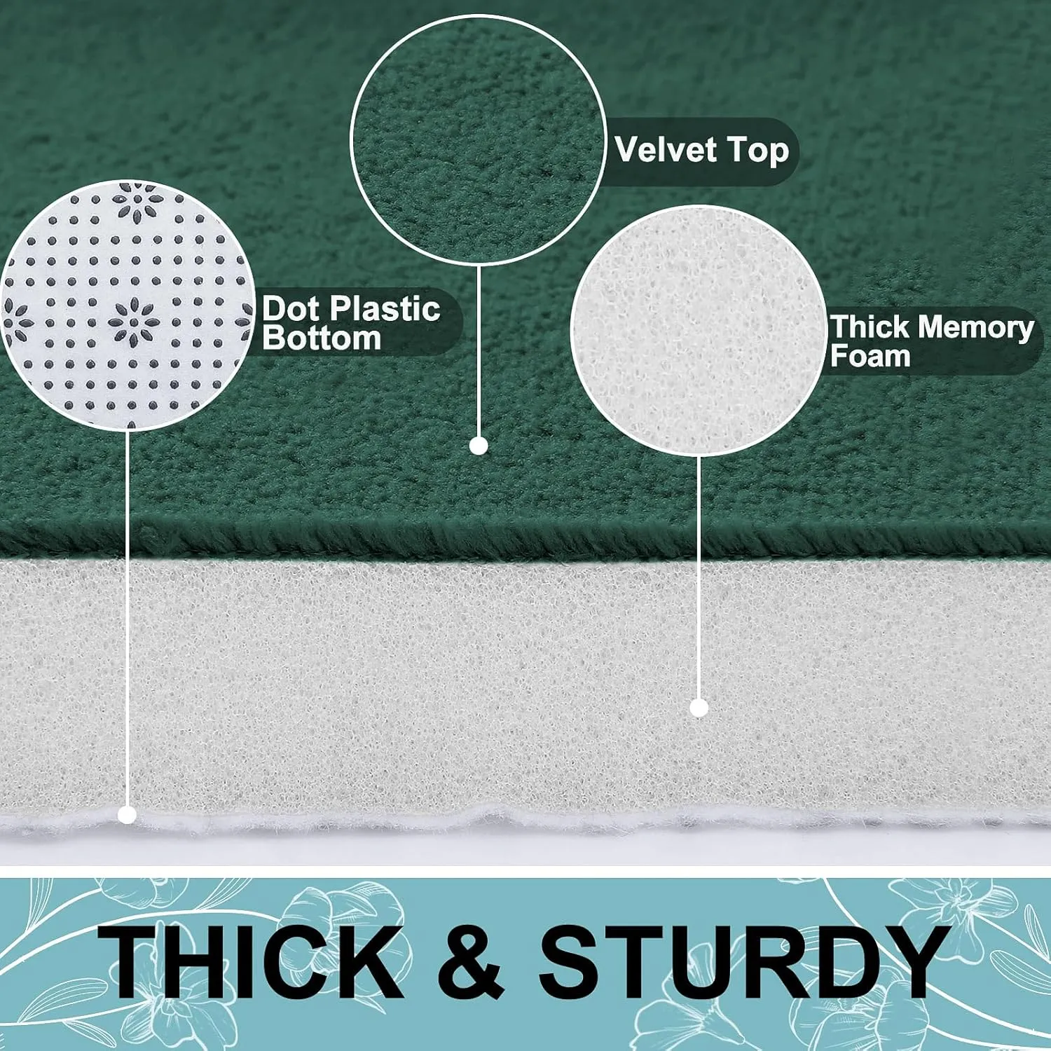 Smiry Memory Foam Toilet Rugs U-Shaped 24x20, Extra Soft Absorbent Non-Slip Contour Bathroom Rugs, Machine Washable Bath Mats for Toilet, Green
