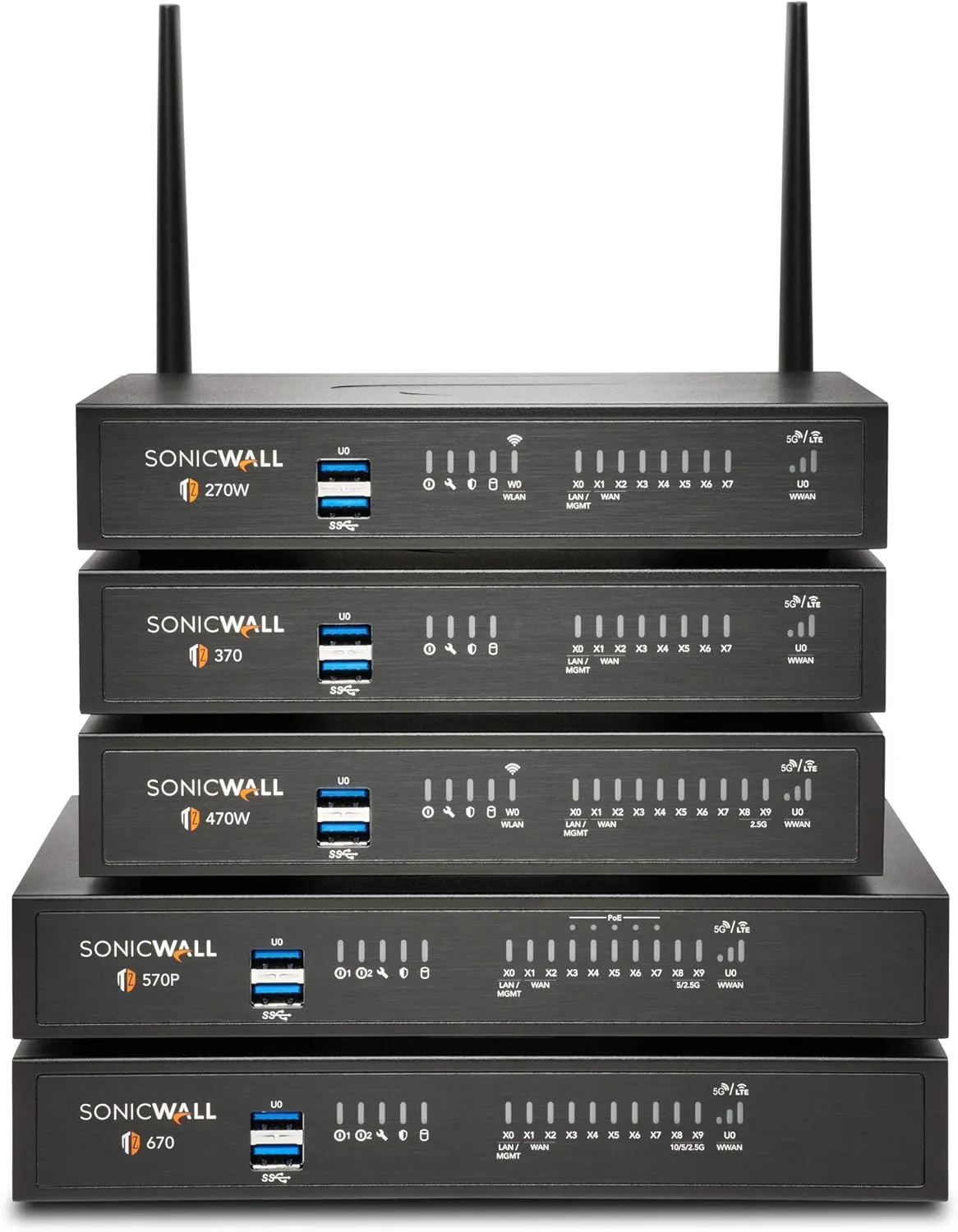 Sonicwall TZ470 Secure Upgrade Plus - 2YR Essential Edition (02-SSC-6796) | TZ470 Network Security Appliance with 2 Year Essential Protection Service Suite | Next-Generation Firewall