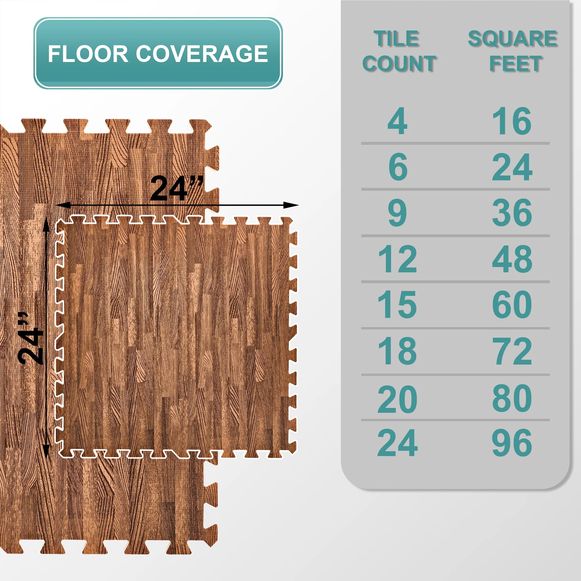 Sorbus 96 Sq. Ft. Wood Grain Floor Tiles Foam Mat EVA Interlocking Mats Tile 3/8-Inch Thick Flooring Wood Puzzle Exercise Mats w/Borders - Home Playroom Basement, Apartment, Trade Show, Baby, Dance