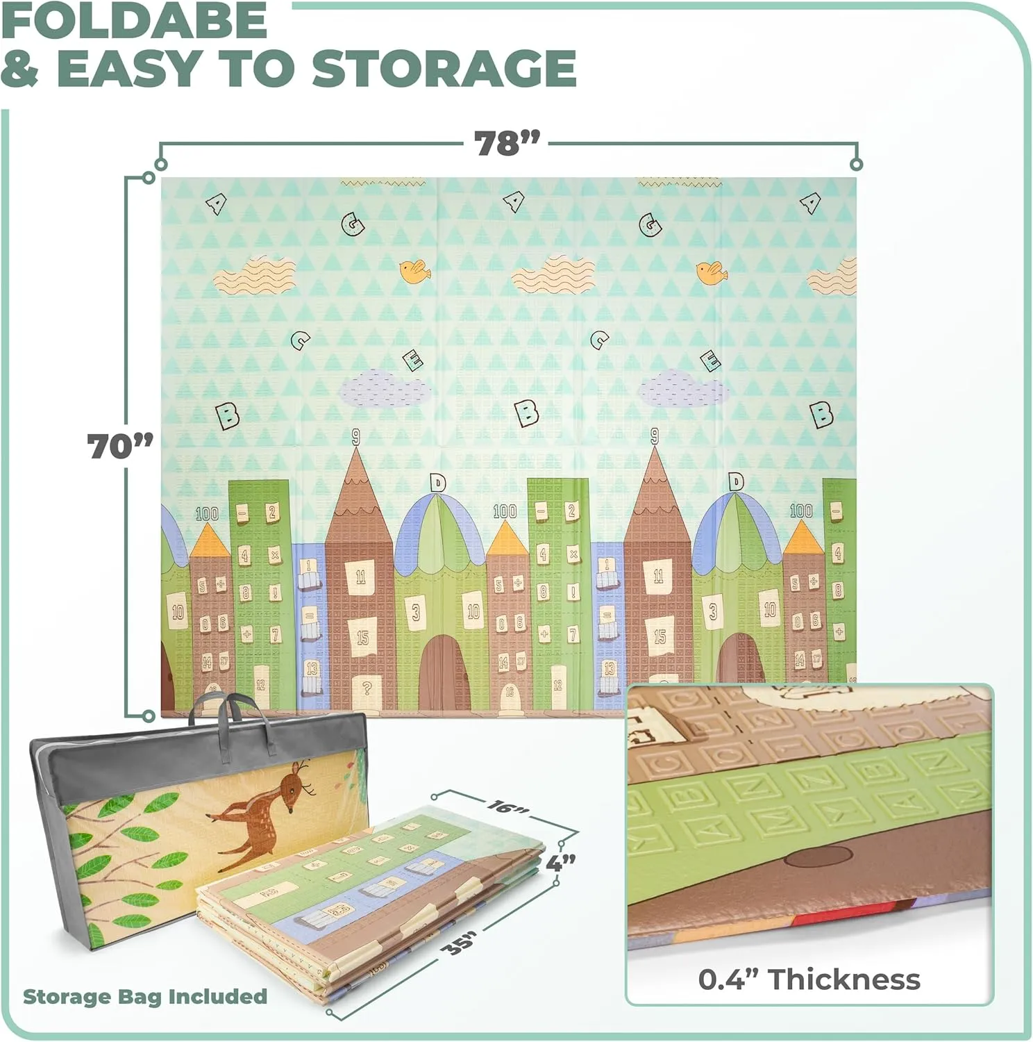 Sorbus Foldable Baby Play Mat, Kids Foam Mats for Floor with Travel Bag - Waterproof Foldable Play Mats for Babies, Infants, Toddlers, and Kids Playtime & Tummy Time 78x70x0.4 (Charming Neighborhood)