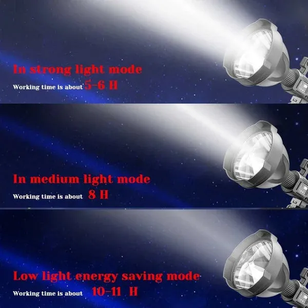 Super Bright LED Rechargeable