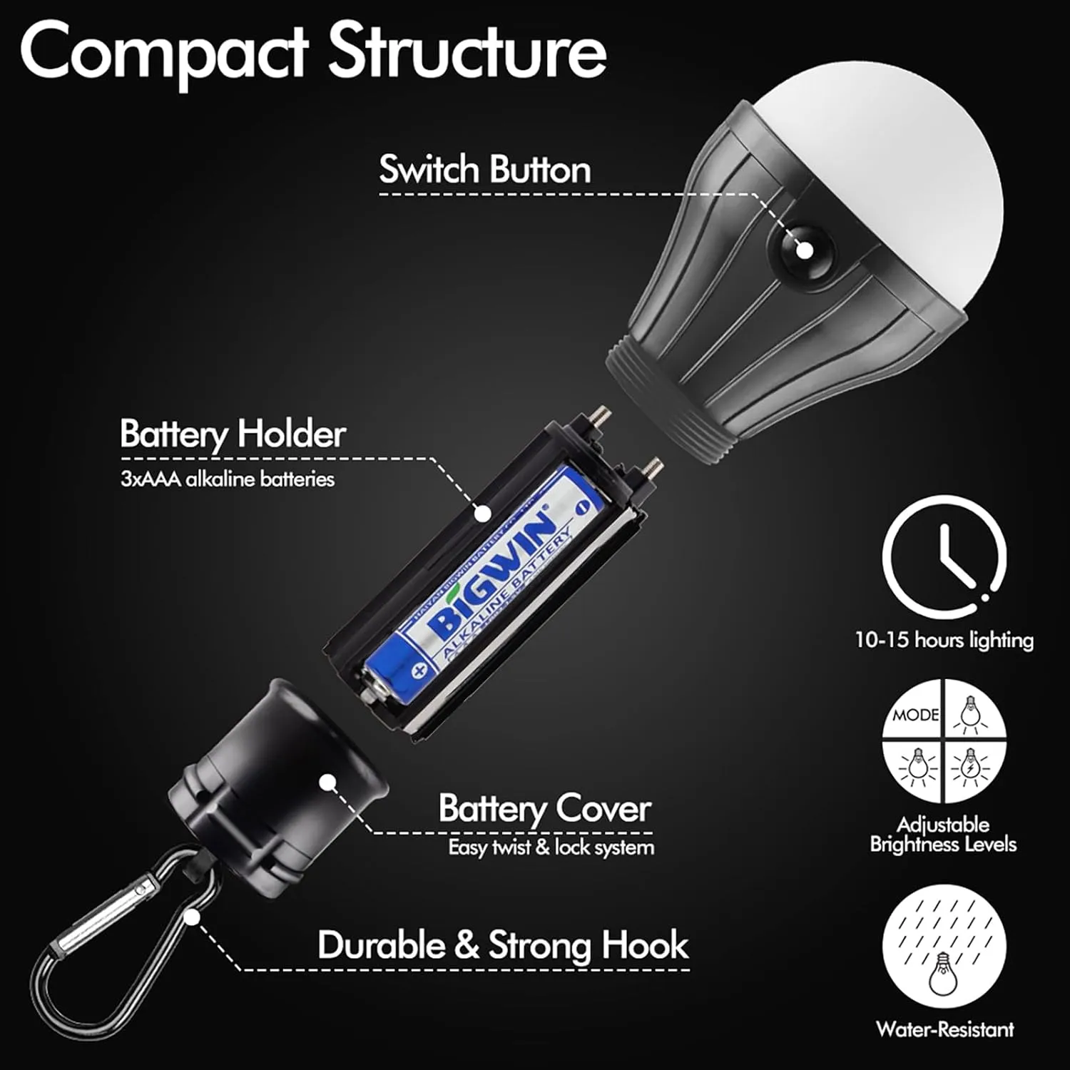 Tent Lamp Portable LED Tent Lights 5 Packs Hook Hurricane Emergency Lights LED Camping Light Bulb Camping Tent Lantern Bulb Camping Equipment for Camping Hiking Backpacking Fishing Outage