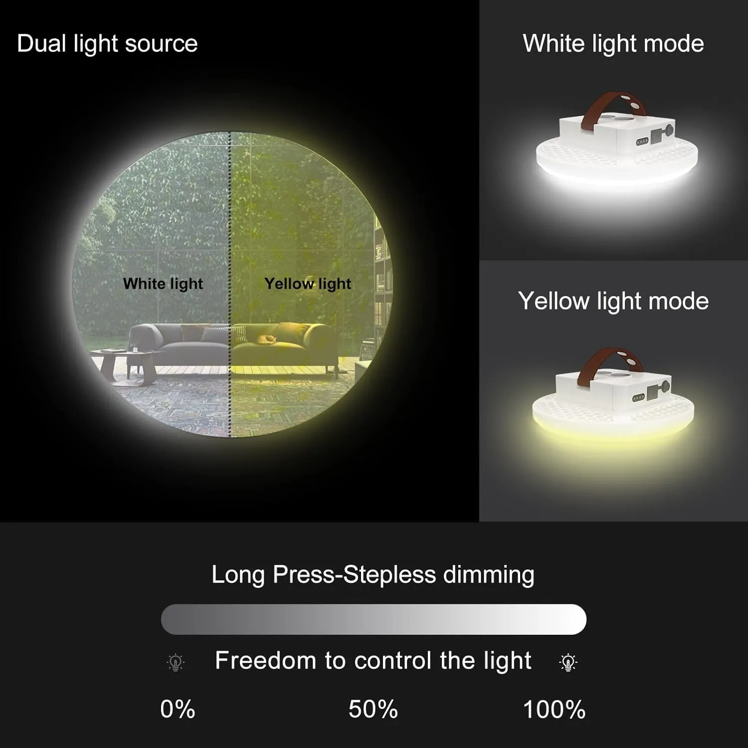 Tent Light Rechargeable Hanging Flashlight Ultra Bright Led Camping Lantern with Waterproof Portable Tent Lamp for Camping Emergency Usage(Infinite Dimming)