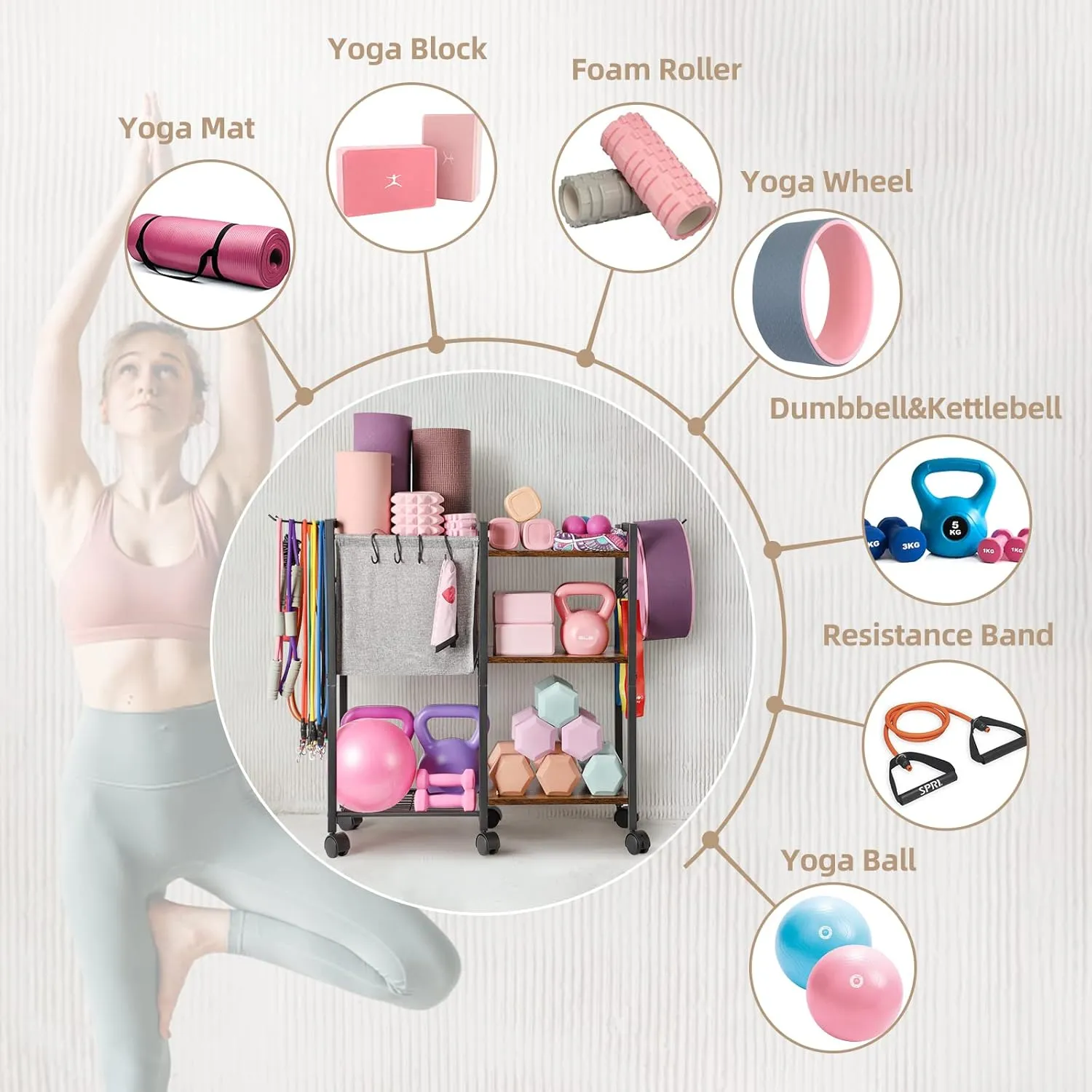 VINAEMO Yoga Mat Storage Rack Home Gym Equipment Storage Organizer Yoga Mat Holder for Yoga Mat Foam Roller Dumbbells Kettlebells Resistance Bands and More Gym Accessories Women Men