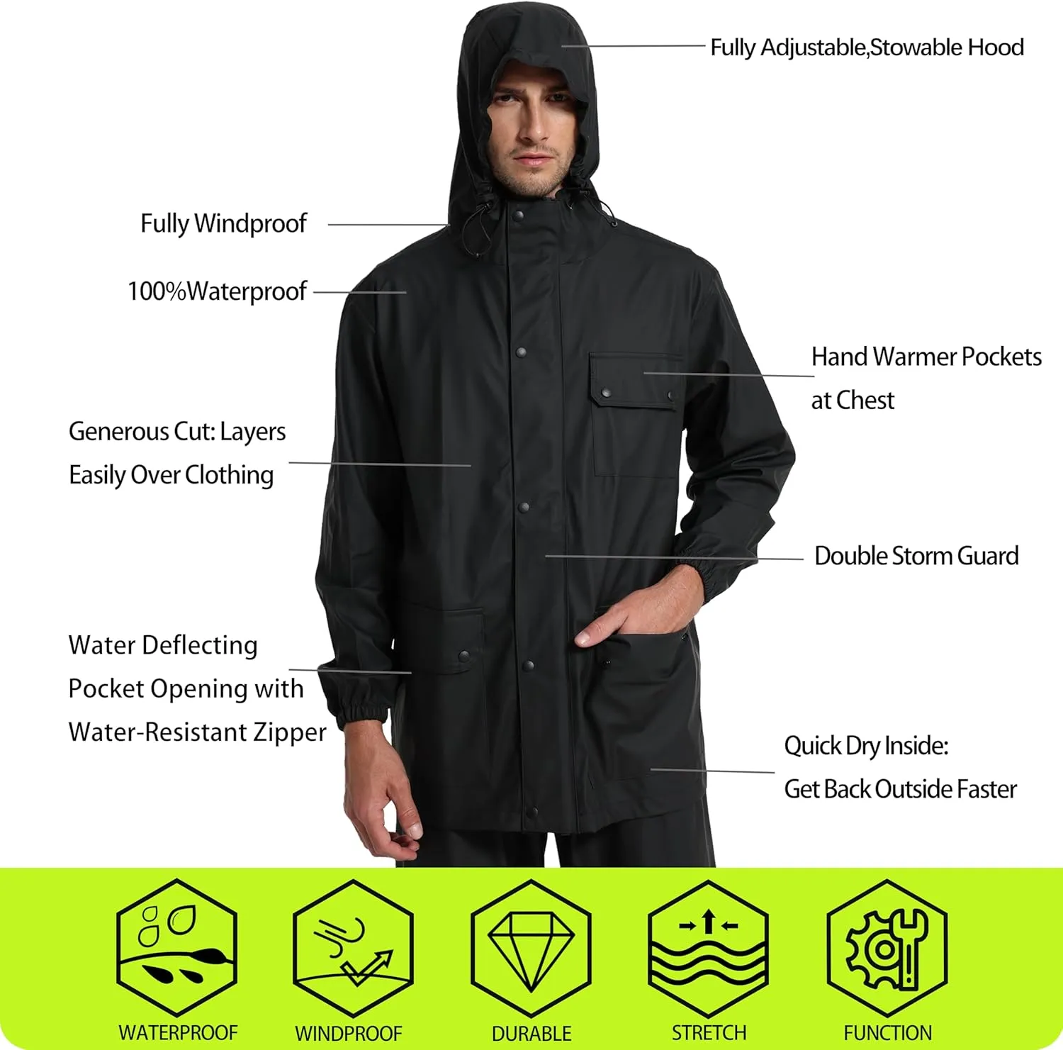 Waterproof Rain Suit- Heavy Duty Workwear Jacket with Elastic Pant Foul Weather Gear Combo Set