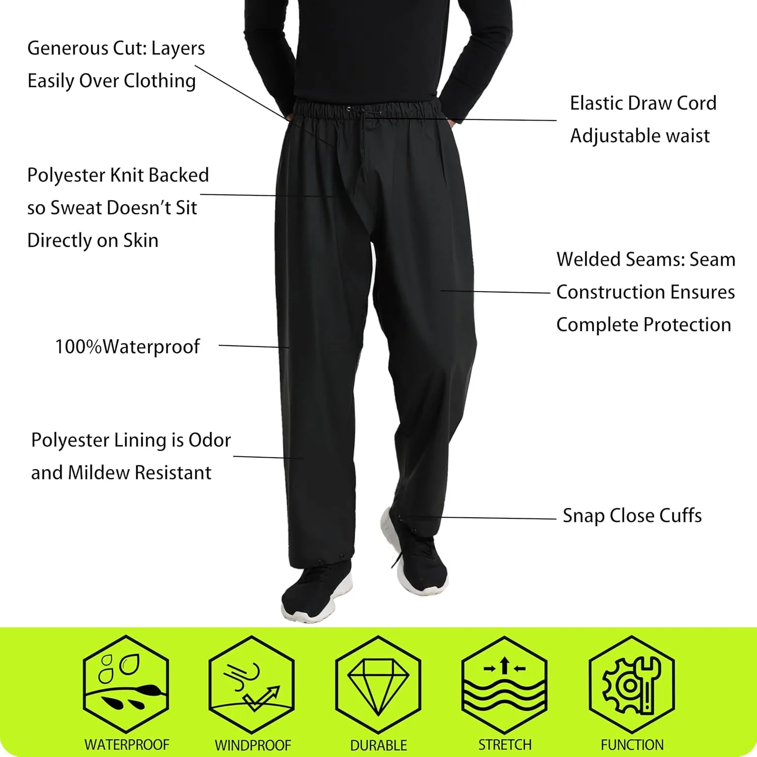 Waterproof Rain Suit- Heavy Duty Workwear Jacket with Elastic Pant Foul Weather Gear Combo Set