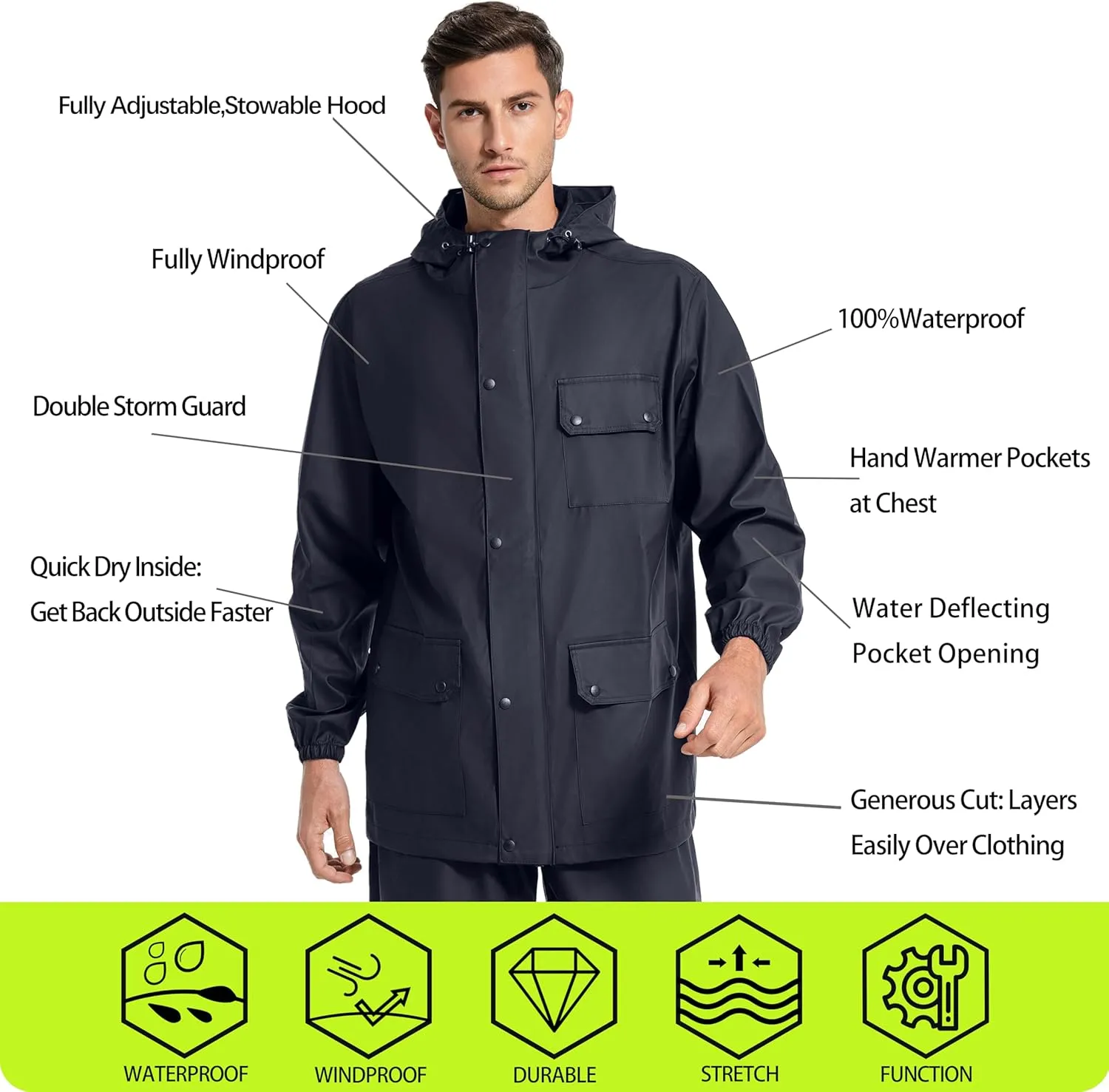 Waterproof Rain Suit- Heavy Duty Workwear Jacket with Elastic Pant Foul Weather Gear Combo Set
