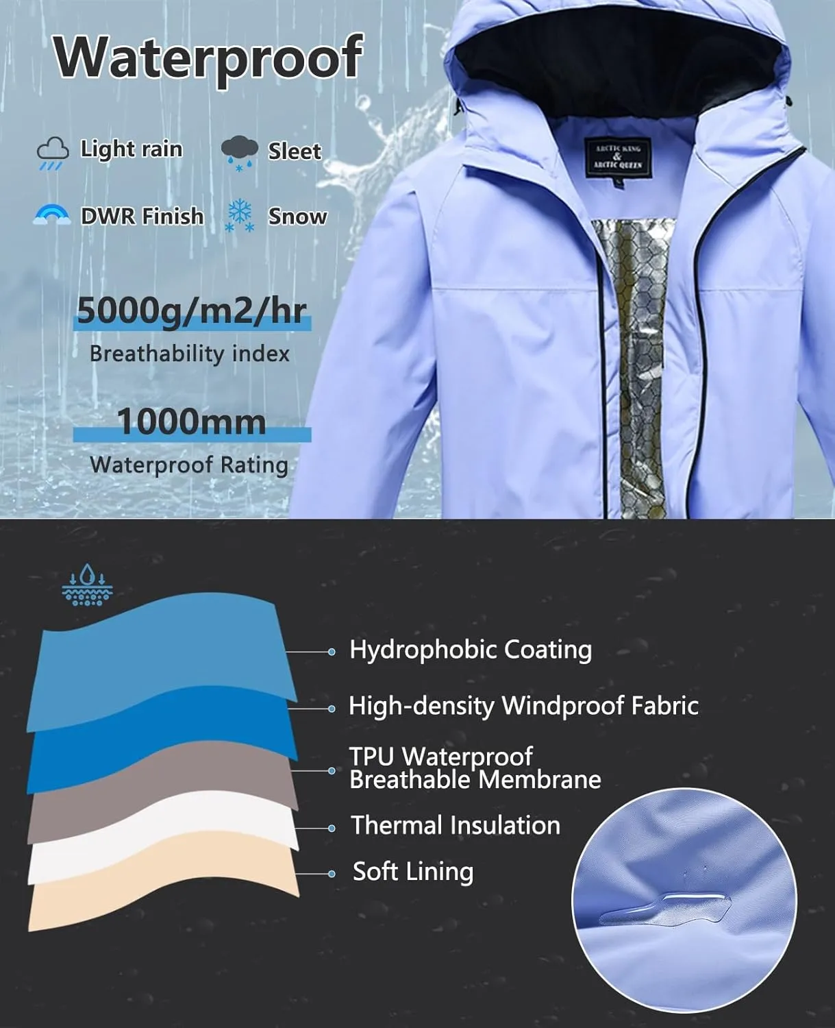 YEEFINE Women&Men's Ski Suit Two Pieces Snowsuits Snowboarding Waterproof Suits Warm Winter Outdoor Jacket and Pants
