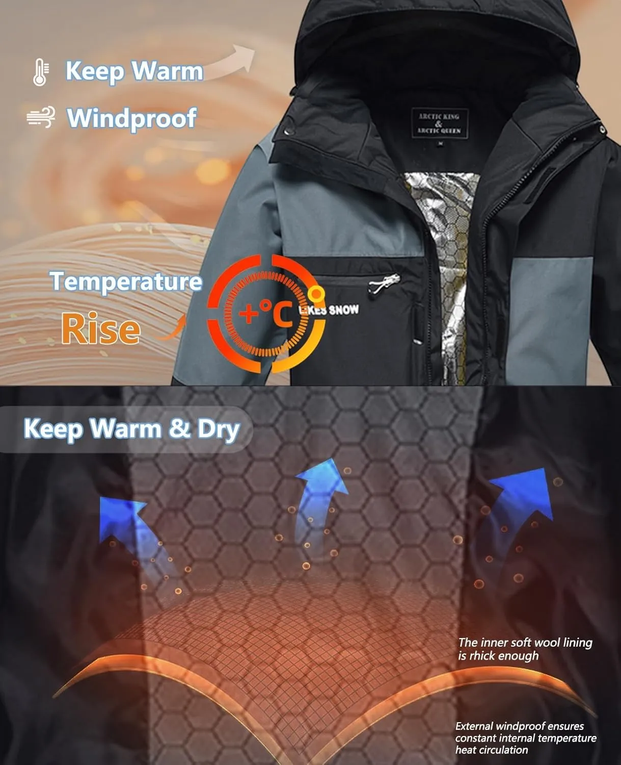 YEEFINE Women&Men's Ski Suit Two Pieces Snowsuits Waterproof Snowboard Suits Warm Winter Snowboarding Ski Jacket and Pants
