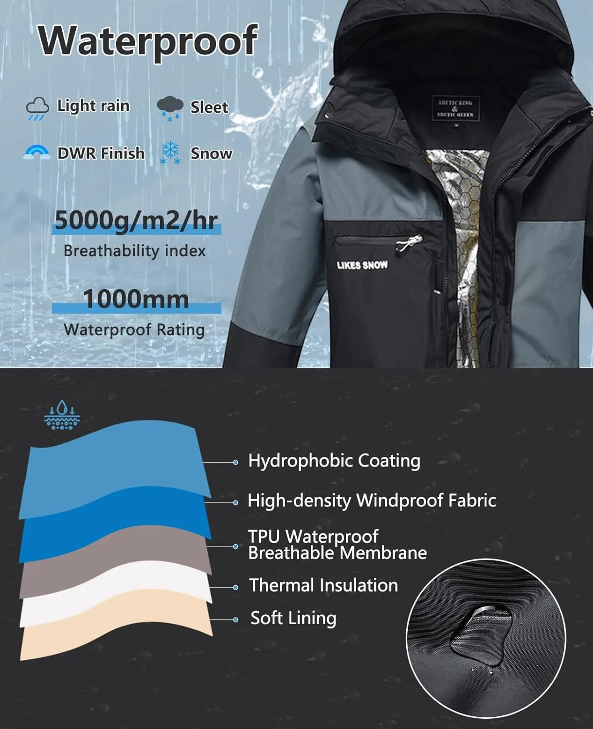 YEEFINE Women&Men's Ski Suit Two Pieces Snowsuits Waterproof Snowboard Suits Warm Winter Snowboarding Ski Jacket and Pants