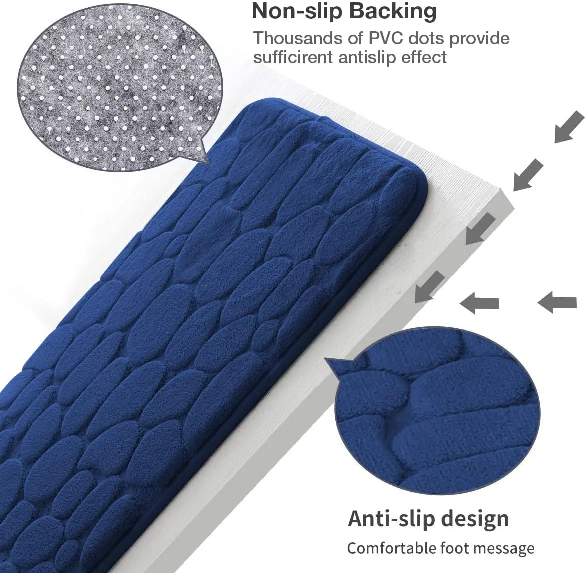 YIHOUSE Memory Foam Runner Rug, Cobblestone Bathroom Runner Rugs Super Water Absorbent Bath Mats for Bathroom Machine Washable Bath Rugs Runner for Hallway Bedroom Laundry Room(20 x 47,Dark Blue)