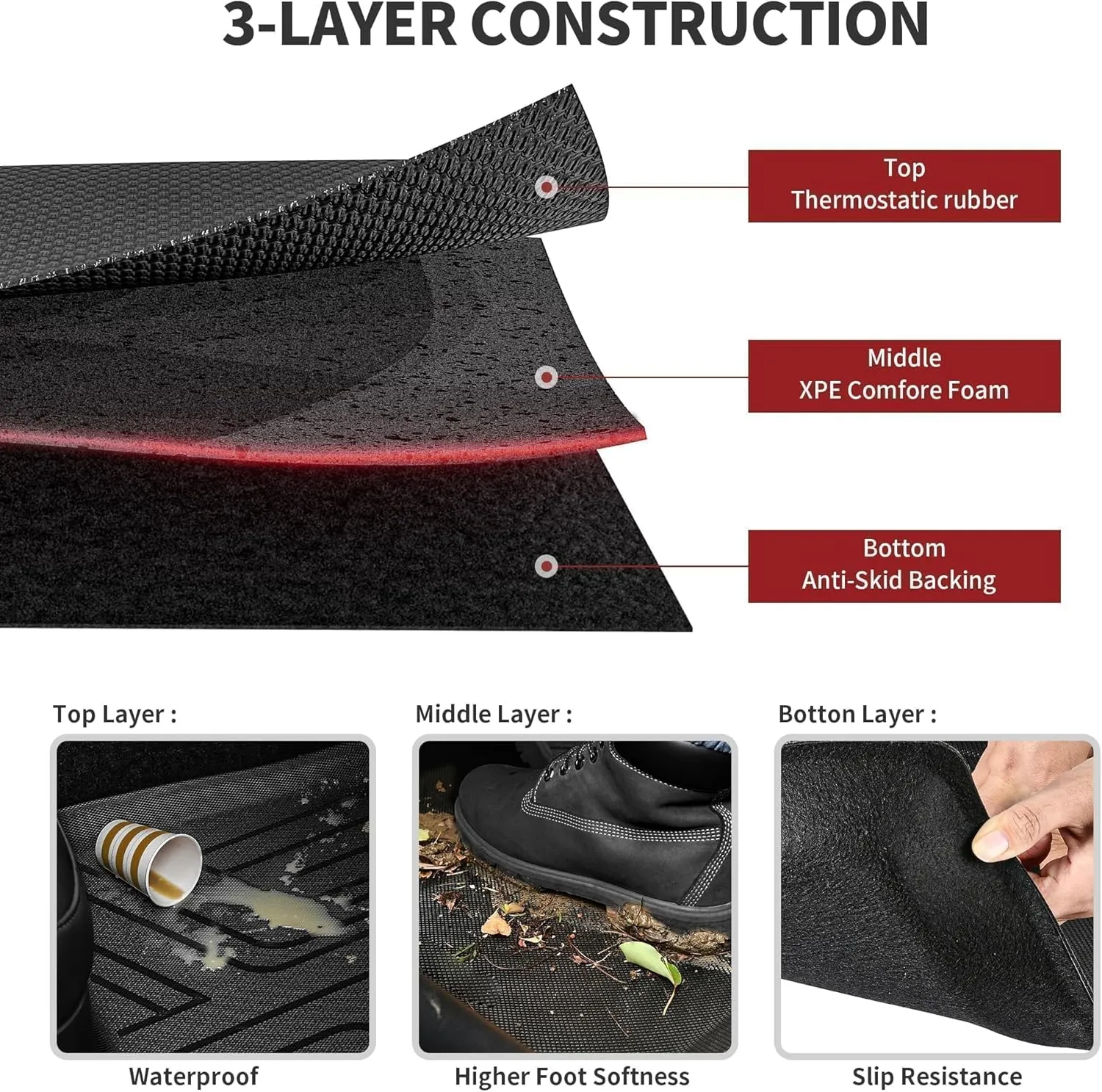 YITAMOTOR Floor Mats Full Set Compatible with Tesla Model Y 2021-2024 2025 5 Seater (Not Fit Model Y Juniper), All-Weather Cargo Liners Rear Cargo Tray Trunk Automotive Accessories, Black