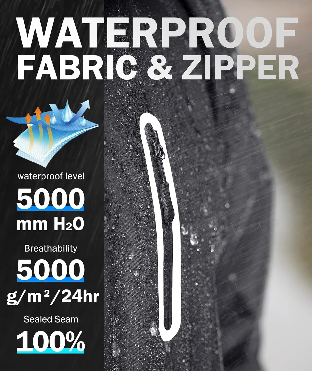 ZITY Rain Suit for Men Women Unisex Waterproof Golf Rain Gear Lightweight Breathable Mesh Waterpoof Zipper Pockets
