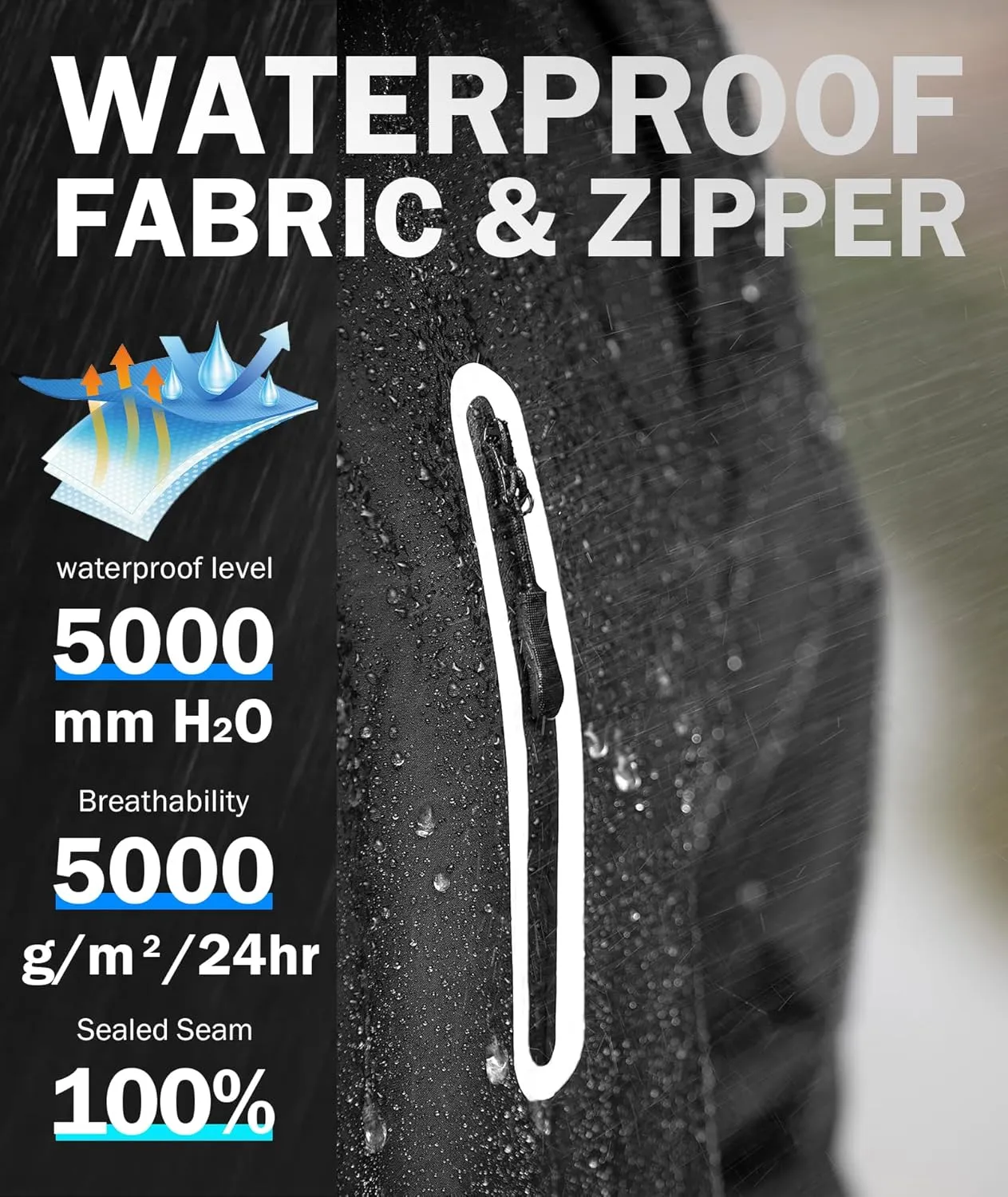 ZITY Rain Suit for Men Women Unisex Waterproof Golf Rain Gear Lightweight Breathable Mesh Waterpoof Zipper Pockets